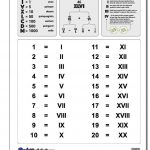 Roman Numerals Chart 1 20! Roman Numerals Chart 1 20 | Math   Free Printable Table Numbers 1 20