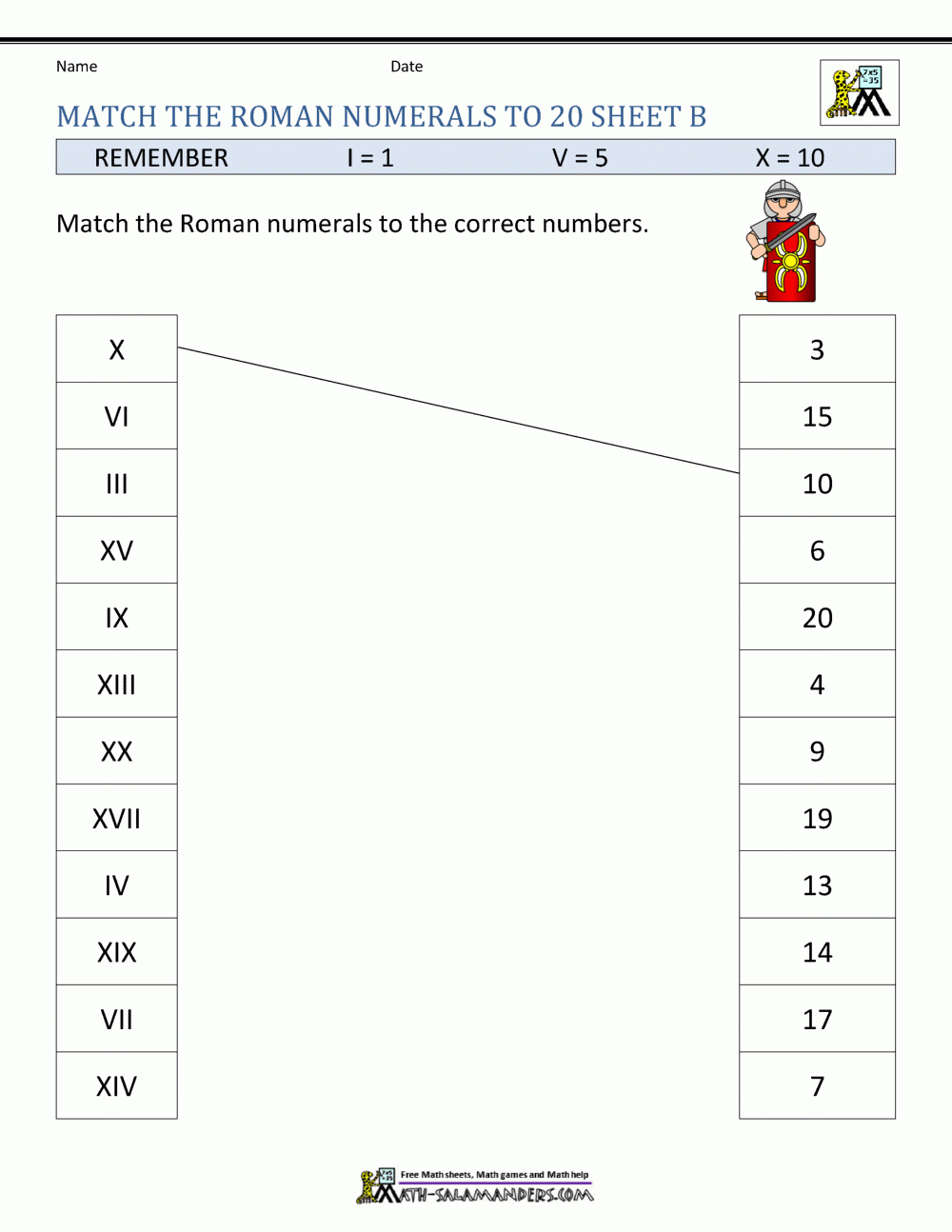 Roman Numerals Worksheet - Free Printable Roman Numerals Chart