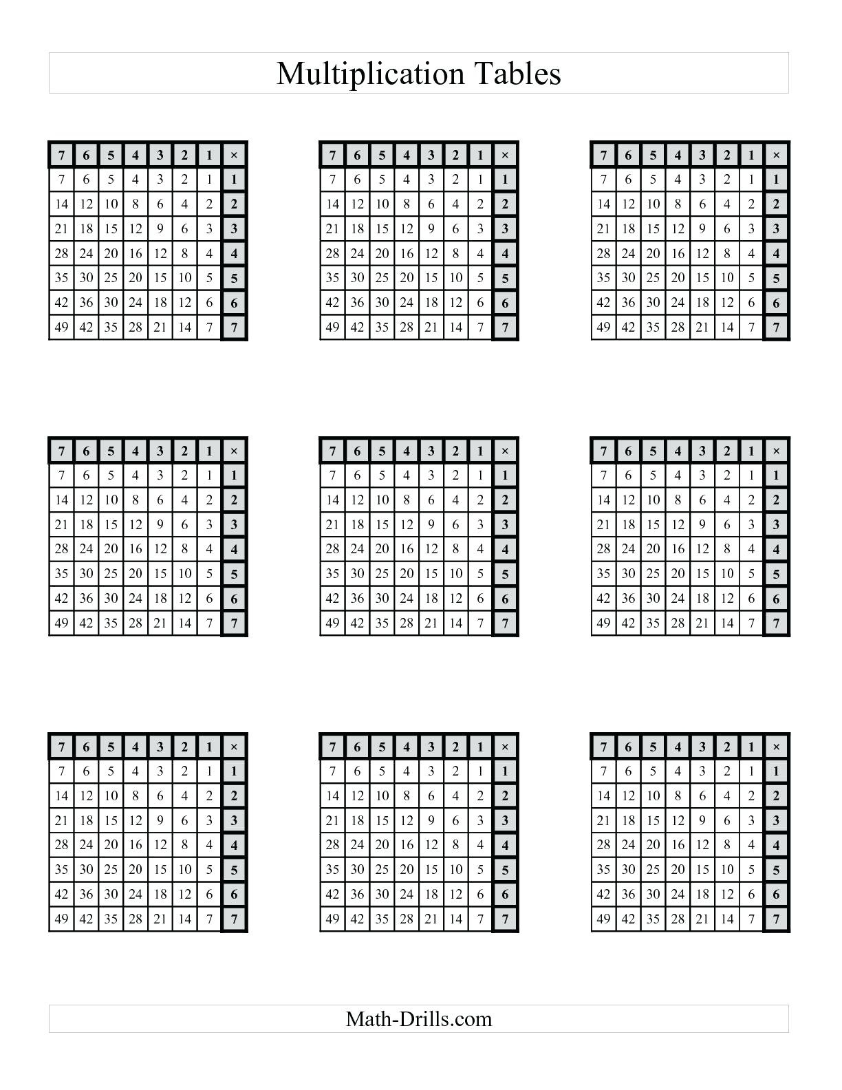 Rontavstudio » Printable: Printable Multiplication Table Worksheet - Free Printable Left Handed Worksheets