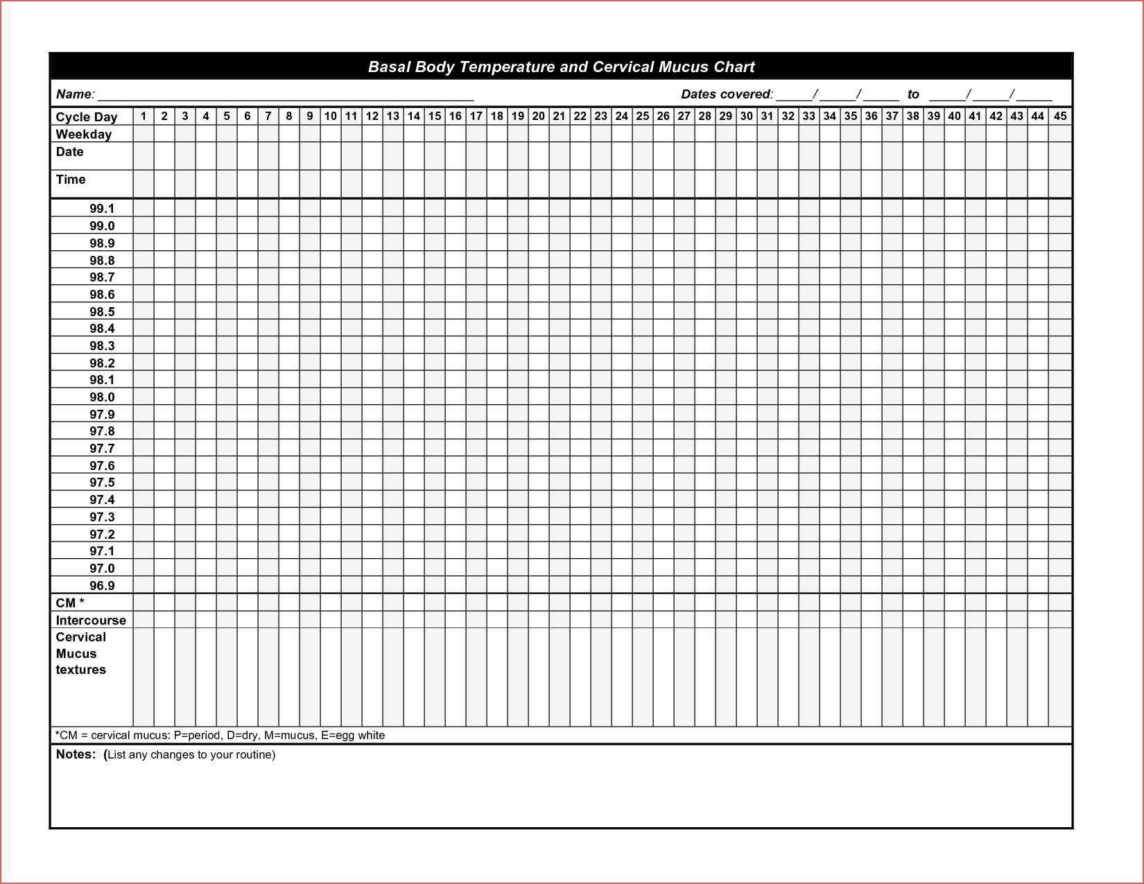 Search Results For Basal Body Temperature Blank Chart Printable - Free Printable Fertility Chart
