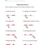 Sentence Diagramming  Modifiers   Teaching Squared   Free Printable Sentence Diagramming Worksheets