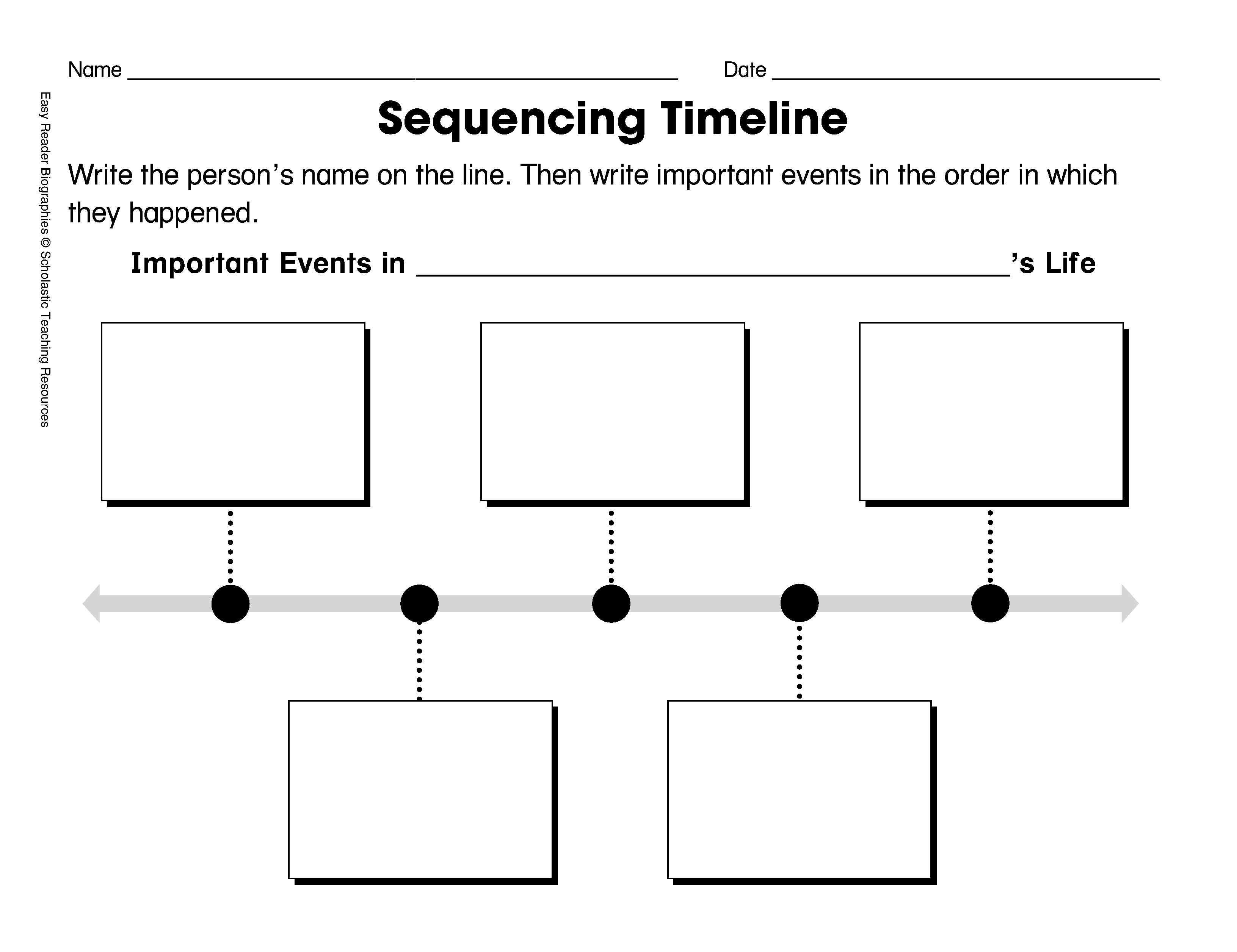 Sequencing Timeline Template: Ordering Biographical Events Free