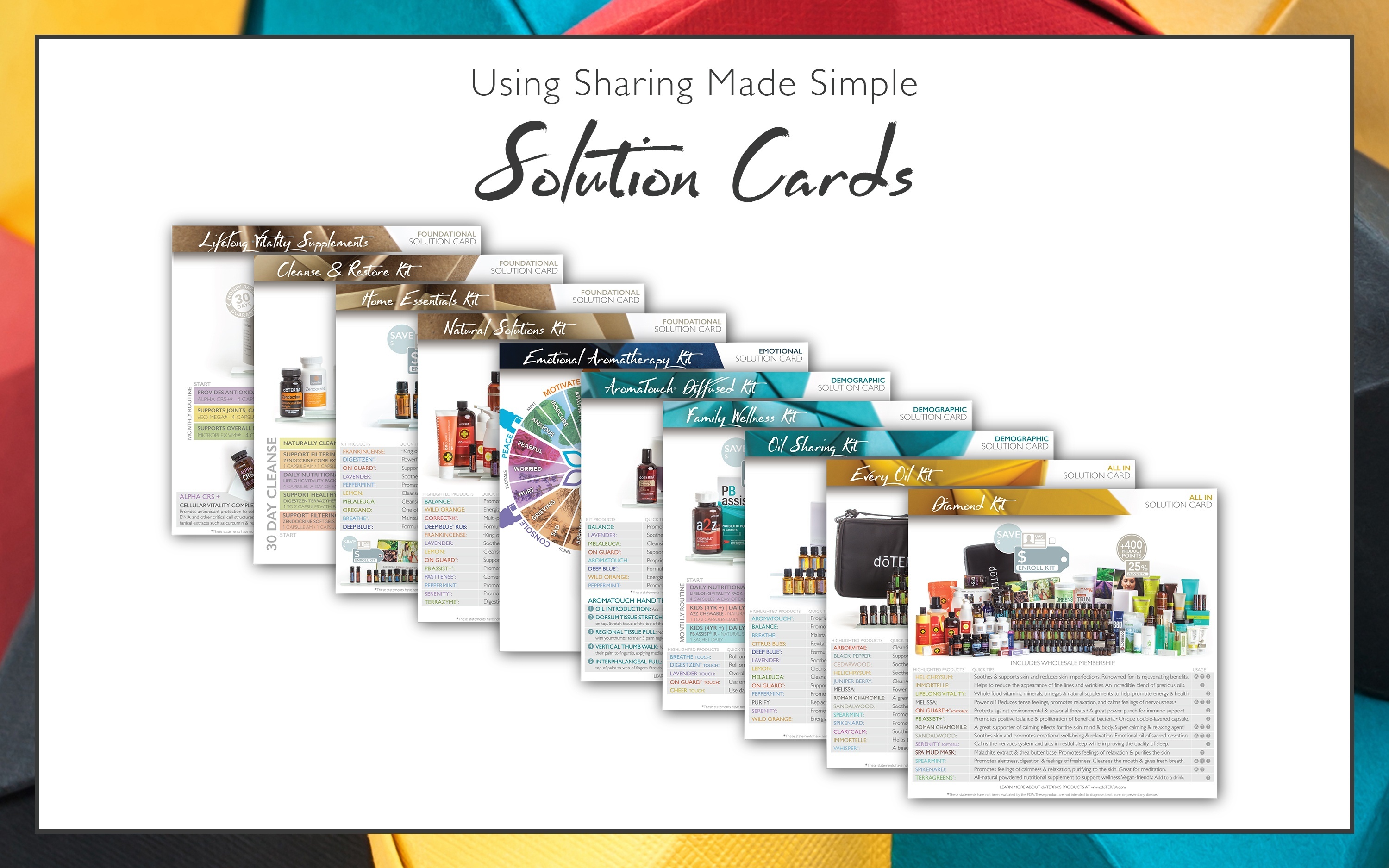 Solutions Cards - Free Printable Doterra Sample Cards