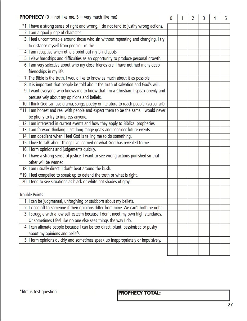 Spiritual Gifts Workbook With Spiritual Gifts Test - Free Printable Spiritual Gifts Test