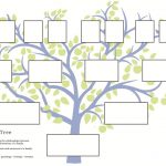 Stepfamily Family Tree Template, Step Parent Relationships Can Be   Family Tree Maker Free Printable