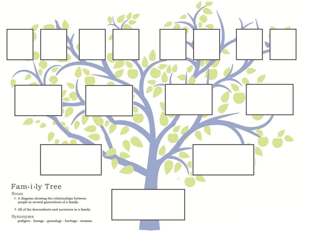 Stepfamily Family Tree Template, Step-Parent Relationships Can Be - Family Tree Maker Free Printable