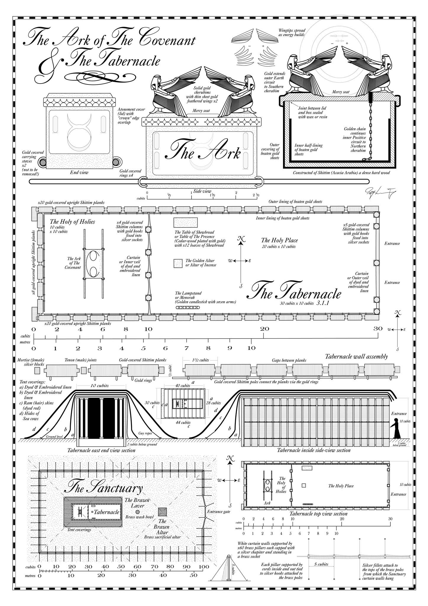 Free Printable Pictures Of The Tabernacle - Free Printable