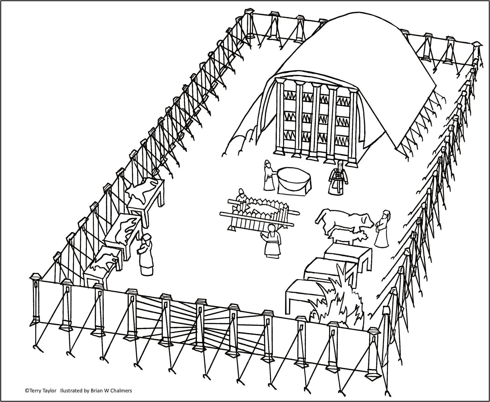 Tabernacle Lesson For Kids Sunday School - Free Printable Pictures Of The Tabernacle