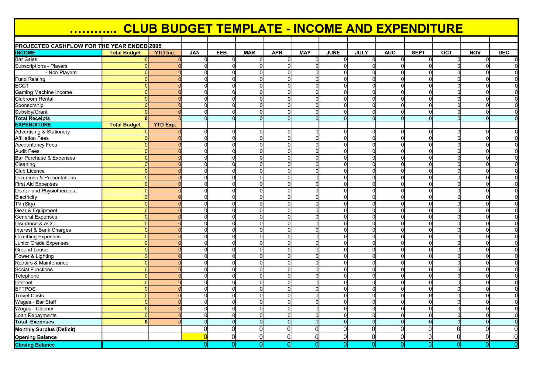 Template Income And Expenditure Form - Tutlin.psstech.co - Free Printable Income And Expense Form