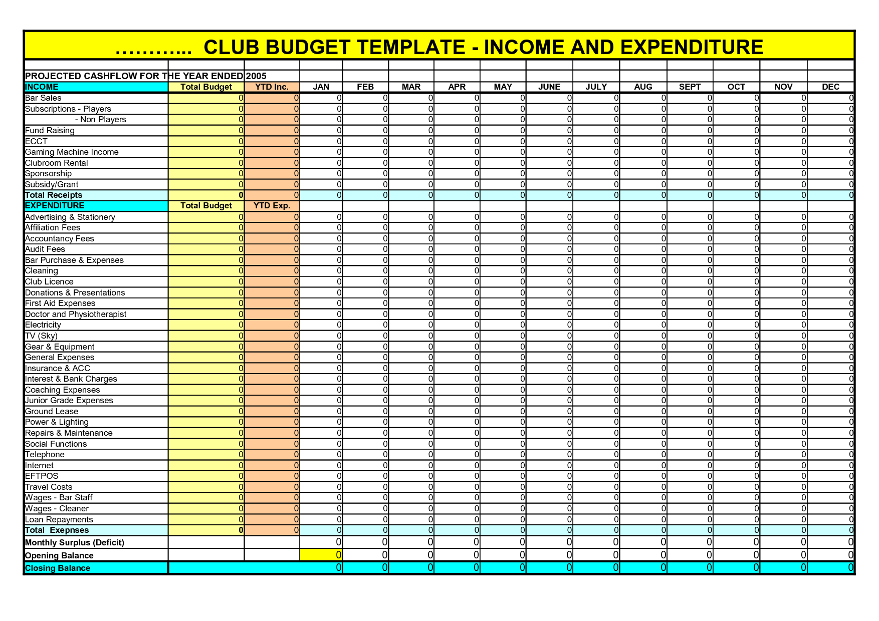 free rental income expense worksheet template