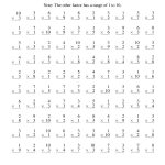 The 100 Vertical Questions    Multiplication Facts    1 31 10 (A   Free Printable Multiplication Worksheets 100 Problems