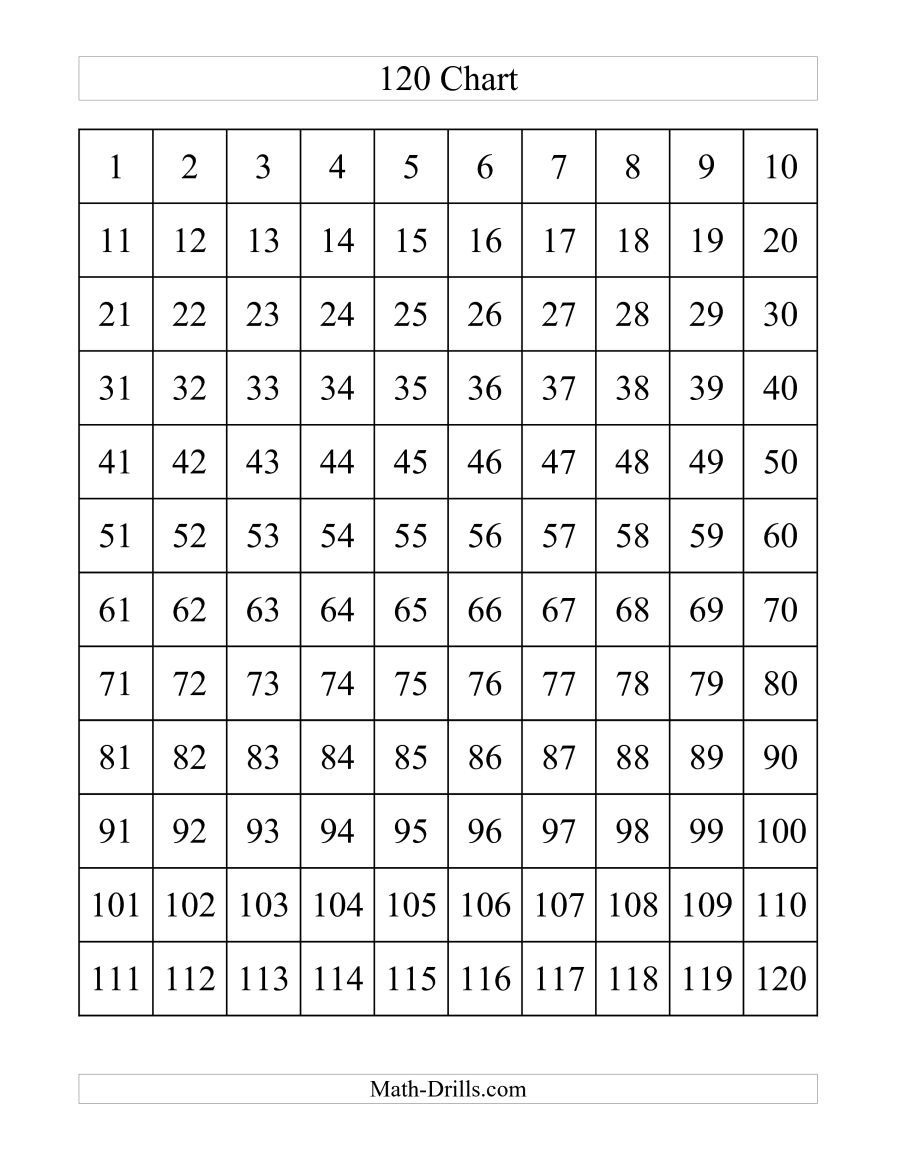 miss-giraffe-s-class-building-number-sense-in-first-grade-free-printable-hundreds-chart-to