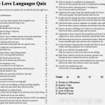 The 5 Love Languages Quiz | Me | 5 Love Languages, Love Language   Free Printable Love Language Quiz