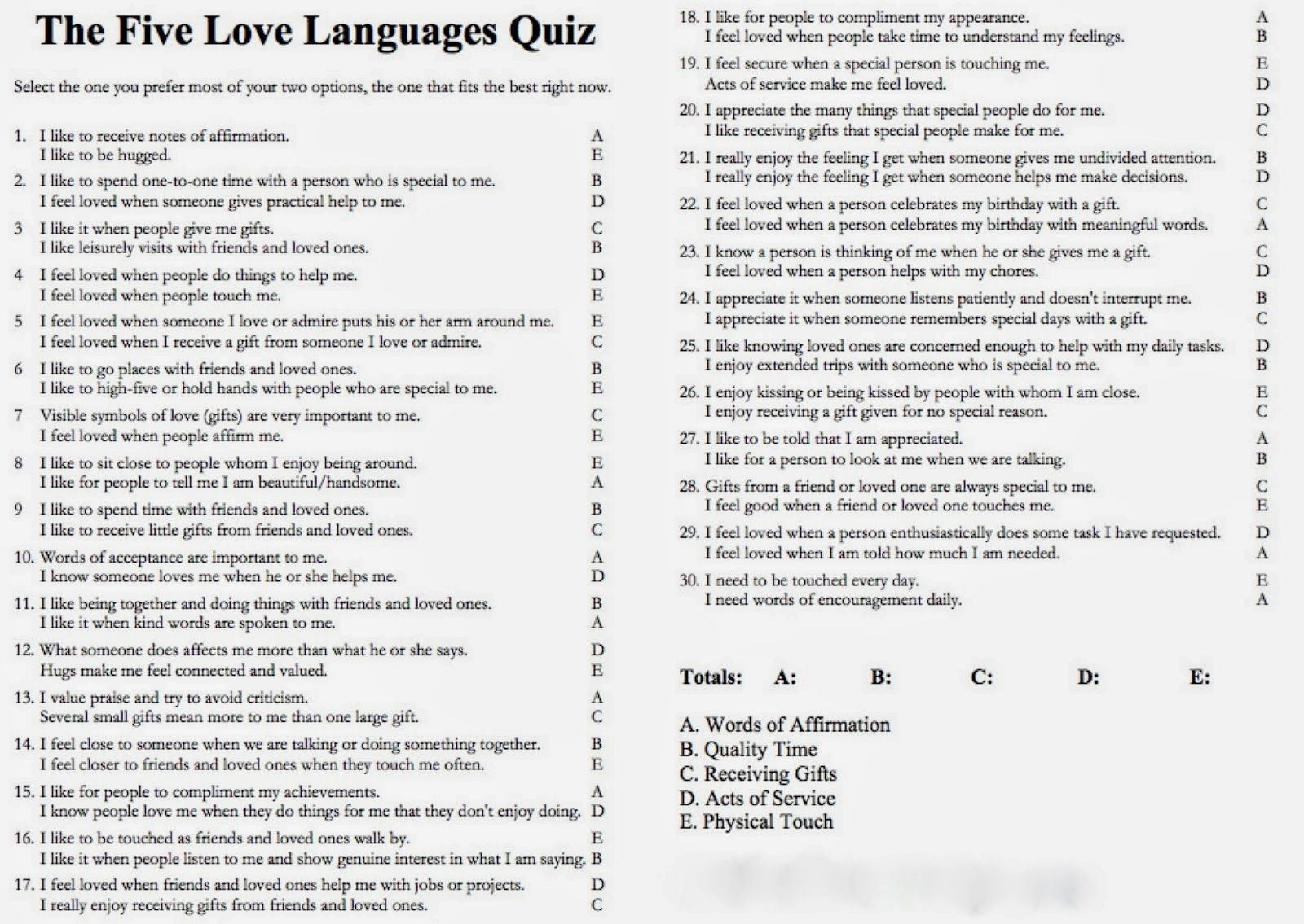 Fun And Practical Ways To Speak The Five Love Languages Symphony 