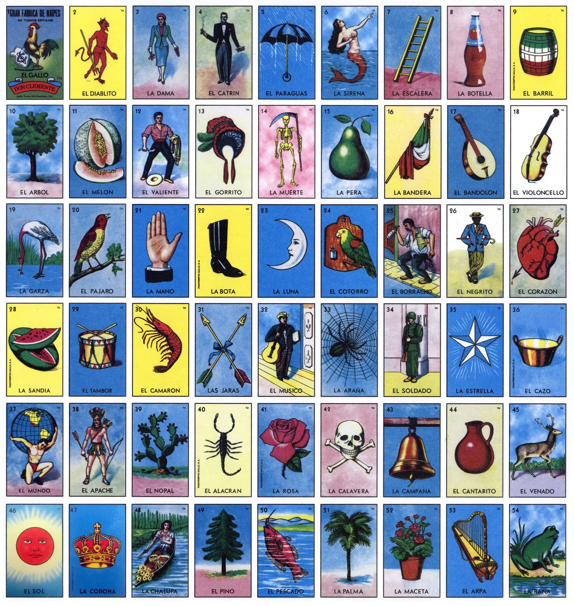 The Classic Loteria Cards. Tm &amp;amp; © Don Clemente / Pasatiempos Gallo - Loteria Printable Cards Free