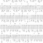 The Entertainer Flatpicking Guitar Tab: Guitarnick – Free Printable Sheet Music For The Entertainer