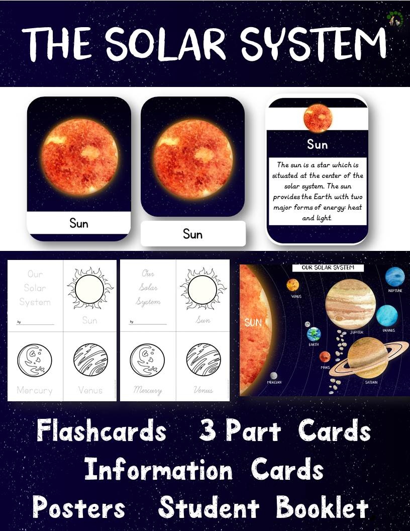 The Solar System Montessori 4-Part Cards And Posters - Free Printable Solar System Flashcards