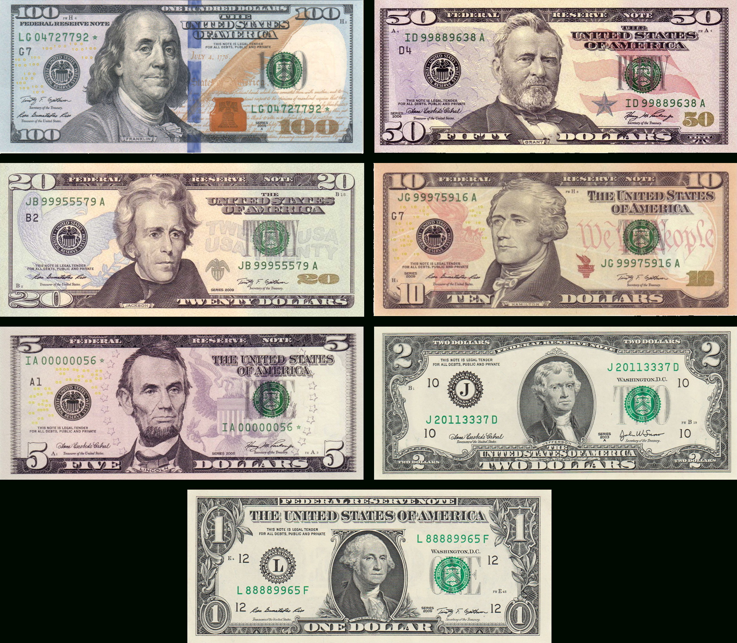 United States Dollar - Wikipedia - Free Printable Us Currency