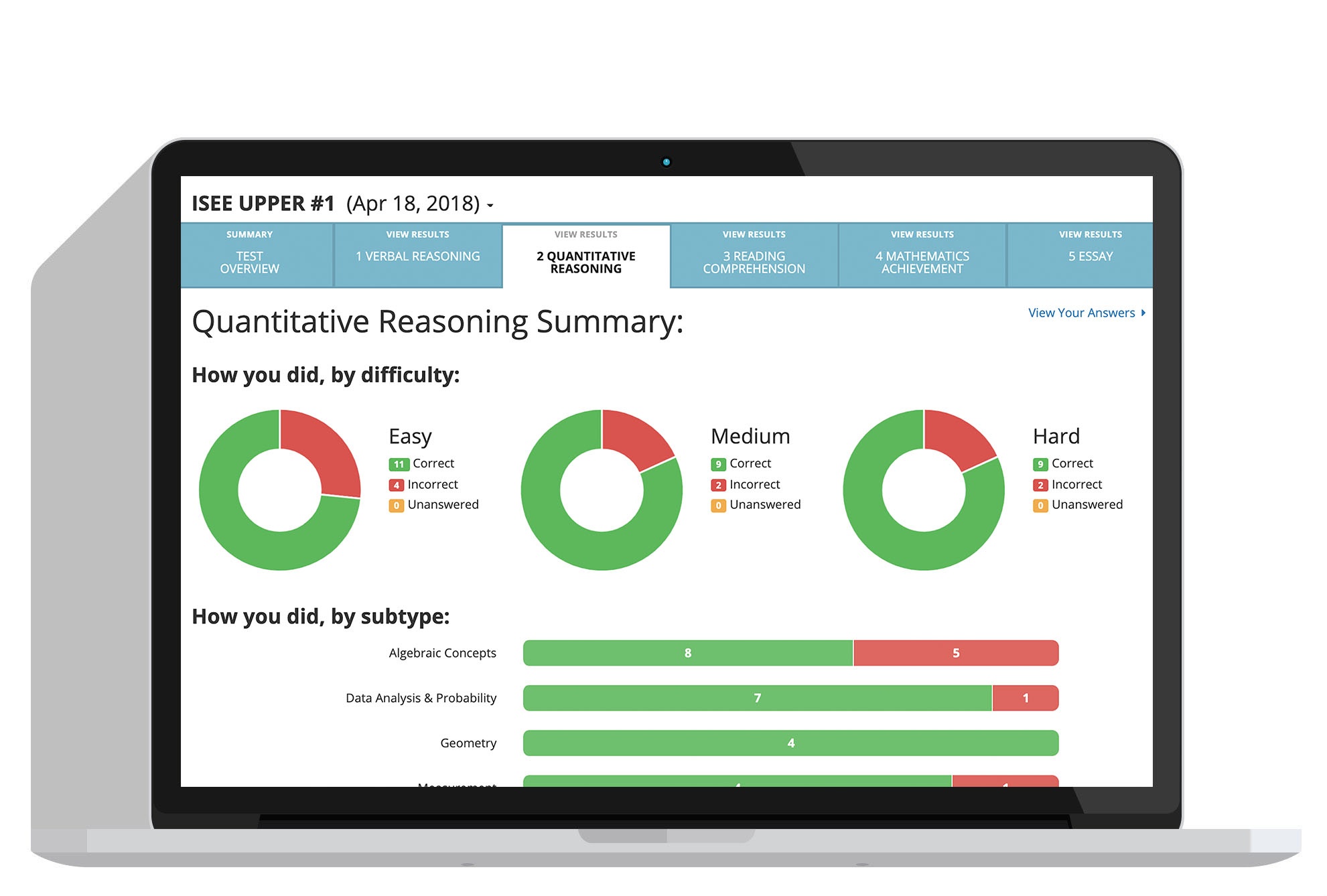 upper-level-isee-packages-isee-practice-testtest-innovators-free-isee-practice-test