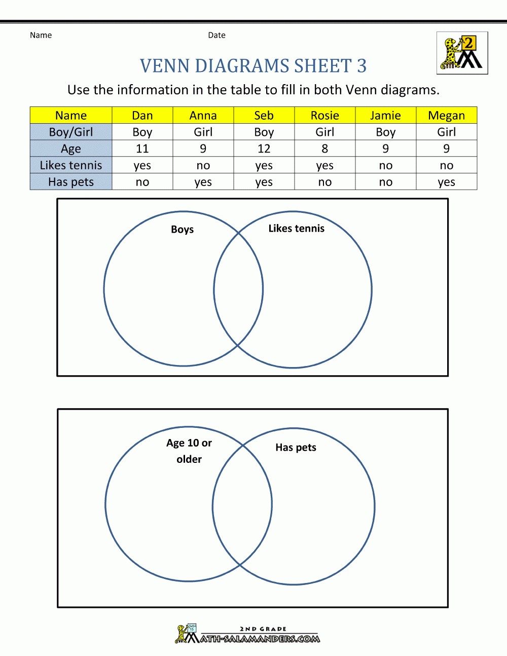 Venn Diagram Worksheets - Free Printable Sentence Diagramming Worksheets