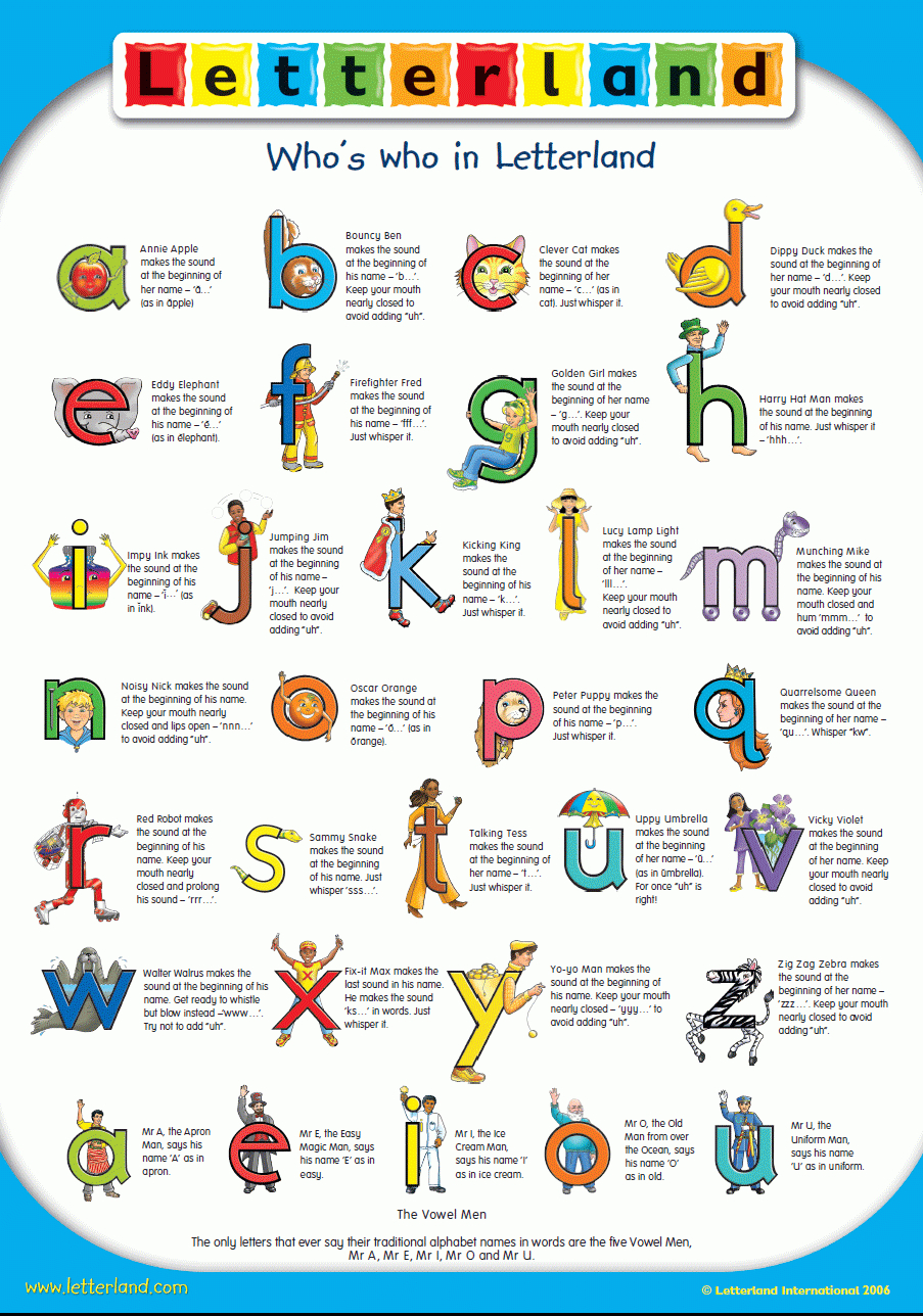 Letterland Worksheets Free Printable Free Printable