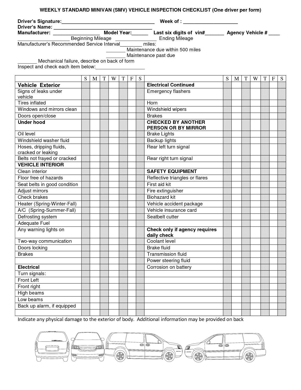 checklist of car maintenance