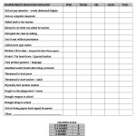 Weekly+Behavior+Chart+Template | Learning Line | Weekly Behavior   Free Printable Behavior Charts For Elementary Students