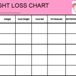 Weight Loss Graph Template   Tutlin.psstech.co   Free Printable Weight Loss Graph Chart
