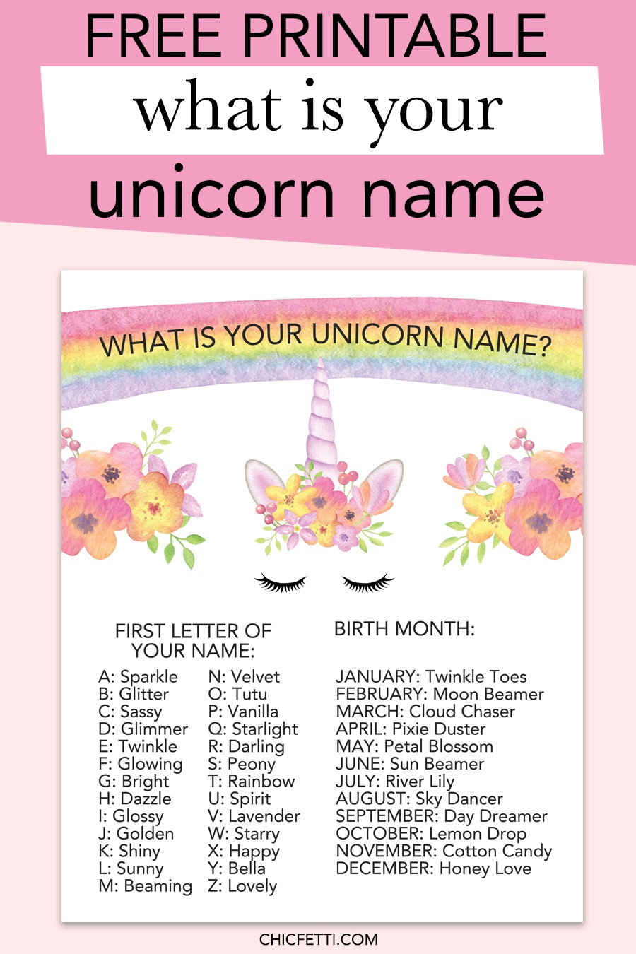 Unicorn Name Free Printable - Free Printable
