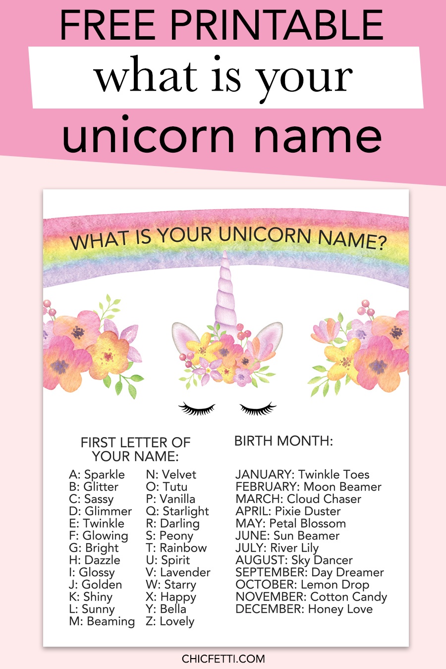 What Is Your Unicorn Name Free Printable - Chicfetti - Unicorn Name Free Printable