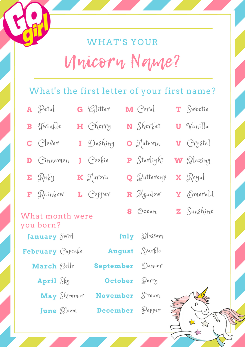 Unicorn Name Free Printable - Free Printable