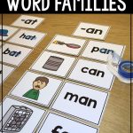 Word Families Short A Cvc Onset And Rime Cards | Teacher Ideas   Free Printable Word Family Games