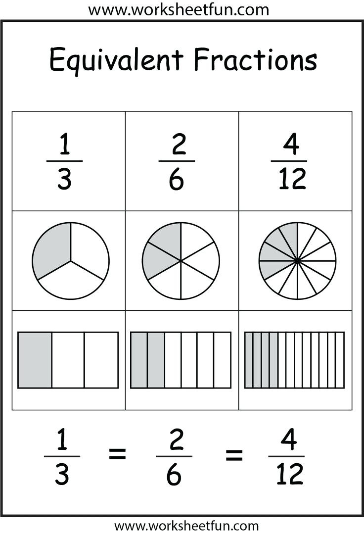 Worksheet : Multiplication Grid Comparing Fractions Worksheet Grade - Free Printable Fraction Worksheets Ks2